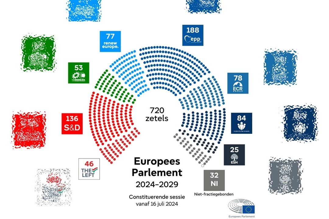 Europees Parlement 2024-2029